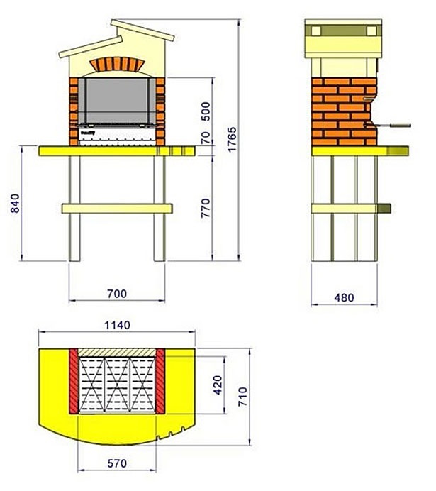 mangal antaa