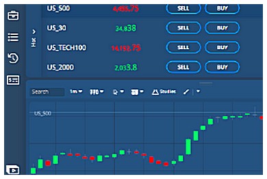 Översikt över Etoro i Albanien