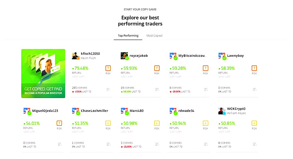 Hur man öppnar ett konto på Etoro i Albanien