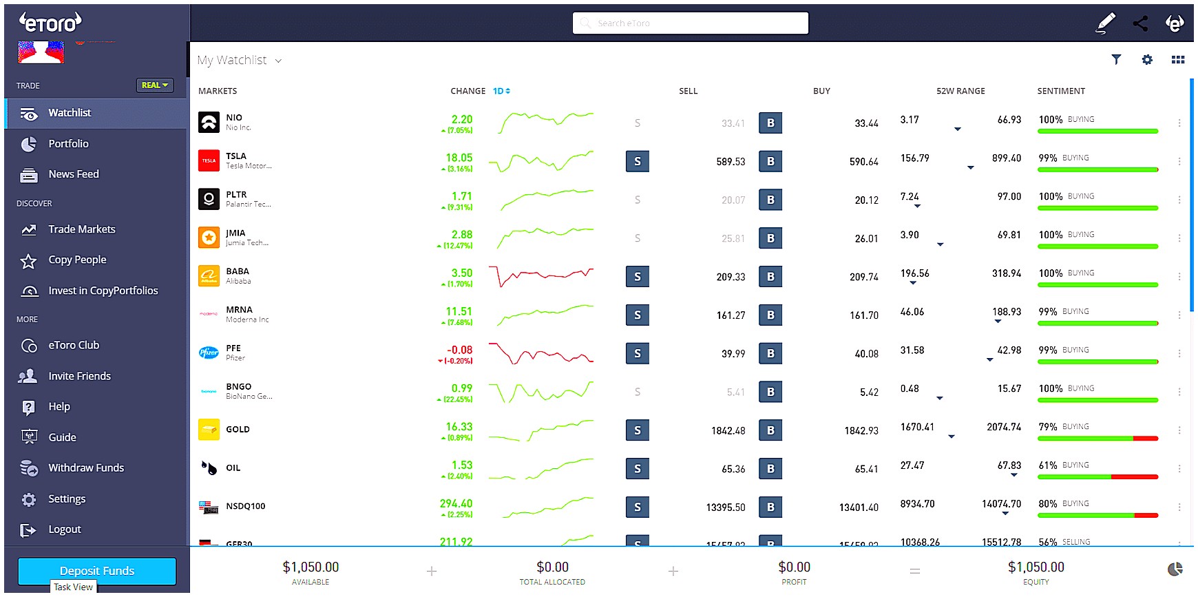 Hvordan åpne en konto på Etoro