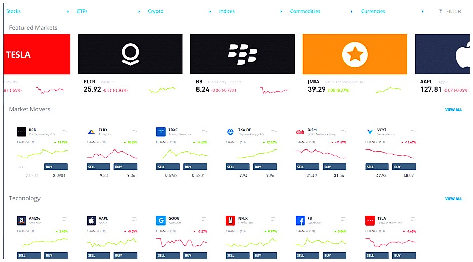 Postavljanje računa na Etoro