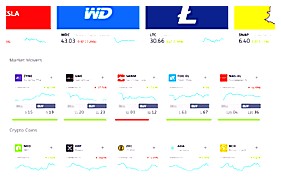 Populære investeringsalternativer i Etoro Portugal