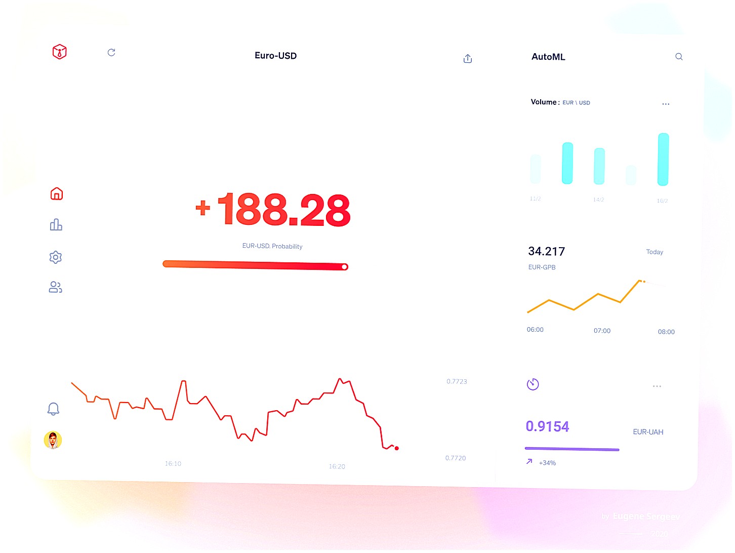 Fördelarna med att investera i Turkmenistan med Etoro