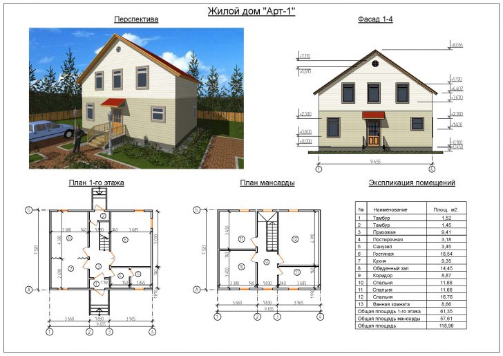 hvorfra det er bedre å bygge et hus