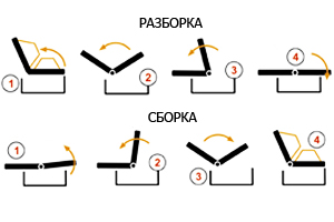 sofá click-cob