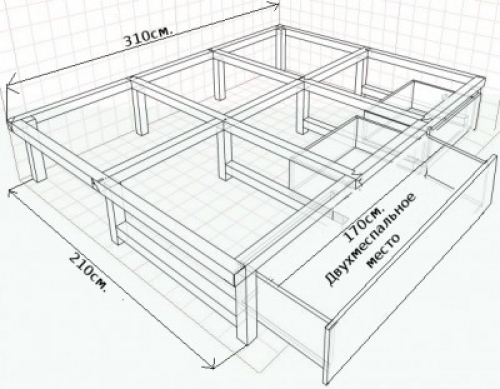 podium-sänky