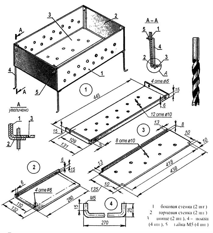 metallipatterin omilla käsillä