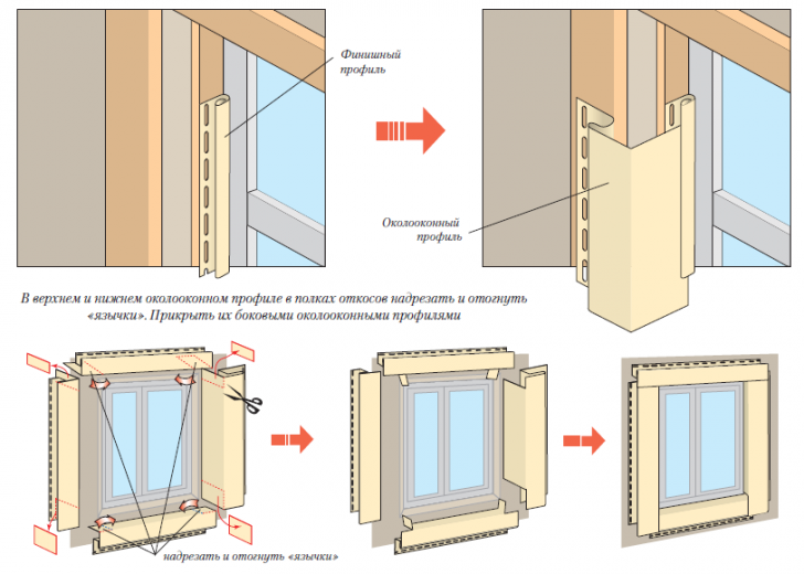 Gehäuse für Windows in einem Holzhaus