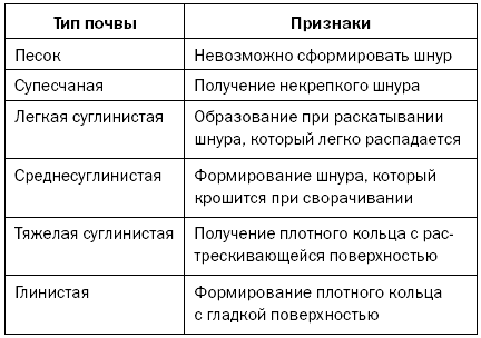 maaseutu 10 hehtaaria