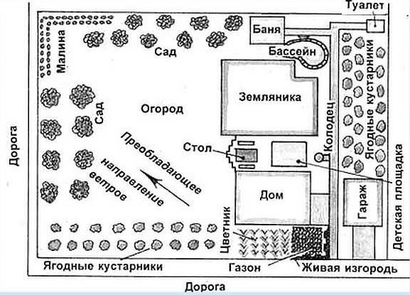 maaseutu 10 hehtaaria