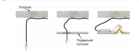 plafond suspendu armstrong