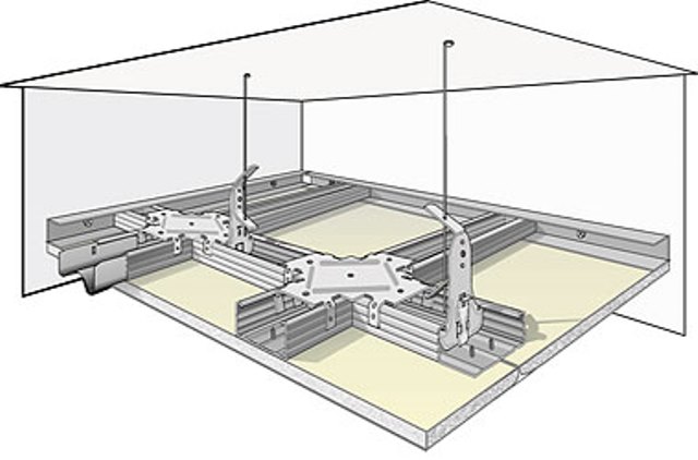 plasterboard ceilings in the kitchen